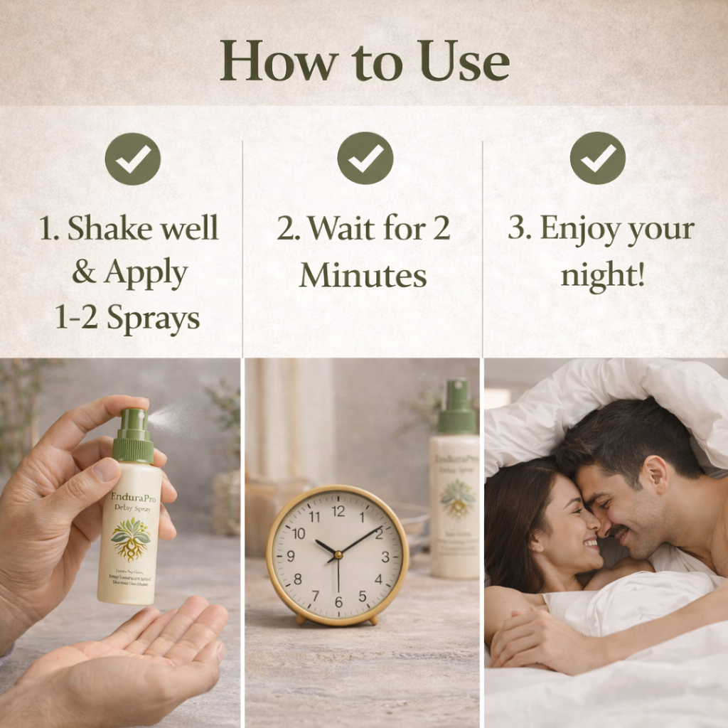 Night Boost Tablets + Endurapro Delay Spray Combo | 30 Days Money Back Gurantee.