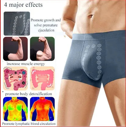 HealthGuard Magnetic Underwear for Men's Care (BUY 1 GET 3)
